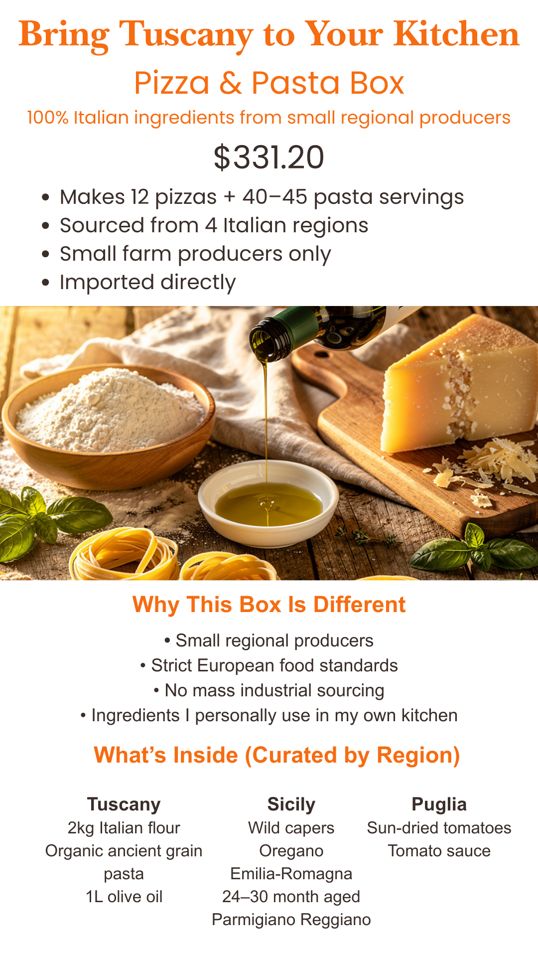 Italian Breakfast Box (Includes Shipping)